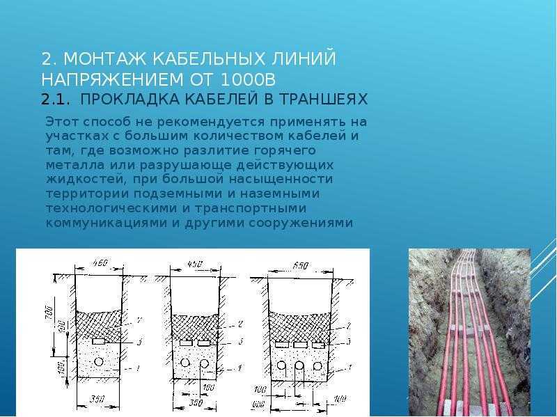 Прокладка кабеля в трубе в траншее | траншейная прокладка | энерготэк