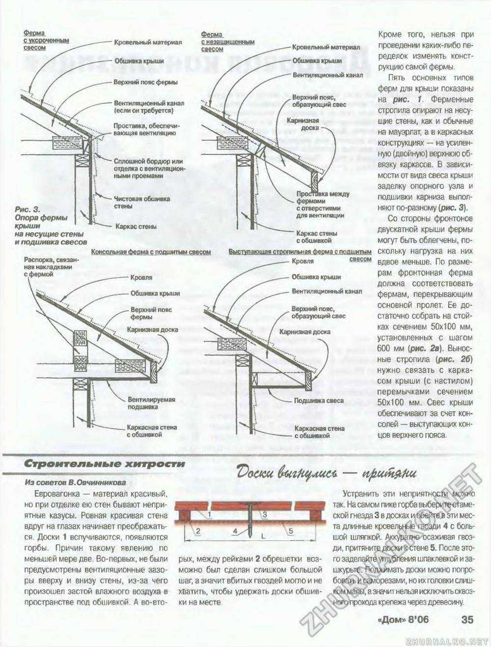 Расчет односкатной крыши: как вычислить ширину, высоту, угол наклона ската кровли и длину стропил, как рассчитать нагрузку и используемые материалы?