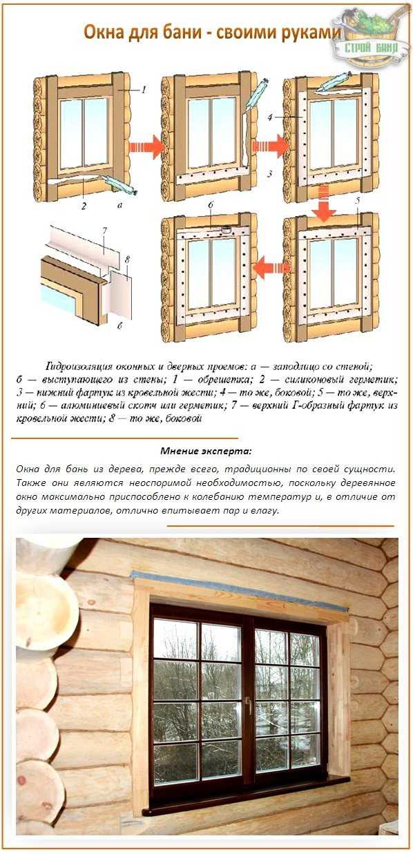 Пластиковое окно в баню: особенности установки