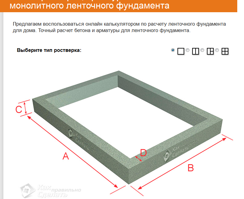 Сколько стоит плитный фундамент
