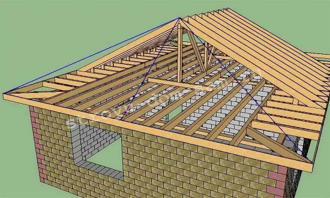 Стропильная система вальмовой крыши - строительство и ремонт