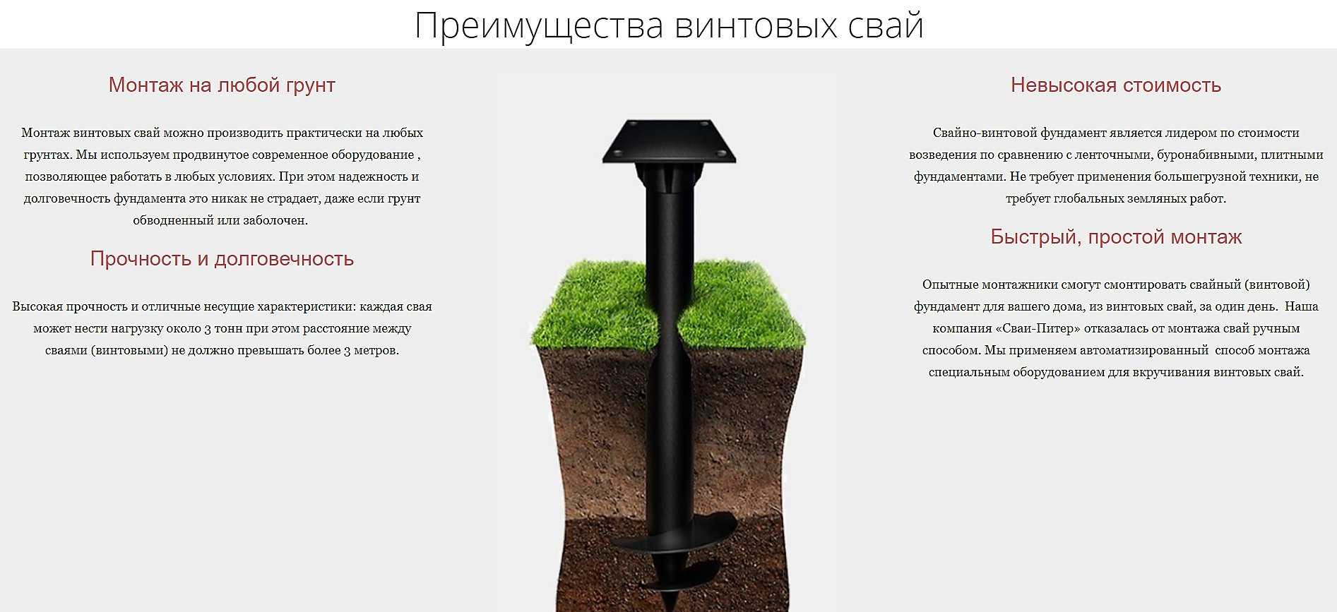Cрок службы винтовых свай, как его продлить -  фундаменты от а до я