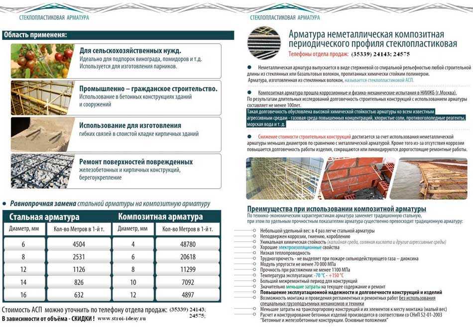Стеклопластиковая арматура против стальной: сравниваем по 6 параметрам