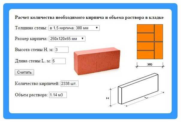 Как посчитать количество кирпича для кладки
