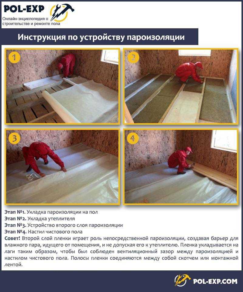 Как правильно класть пароизоляцию на пол - пошаговая инструкция и советы