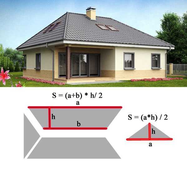 Расчет двухскатной крыши