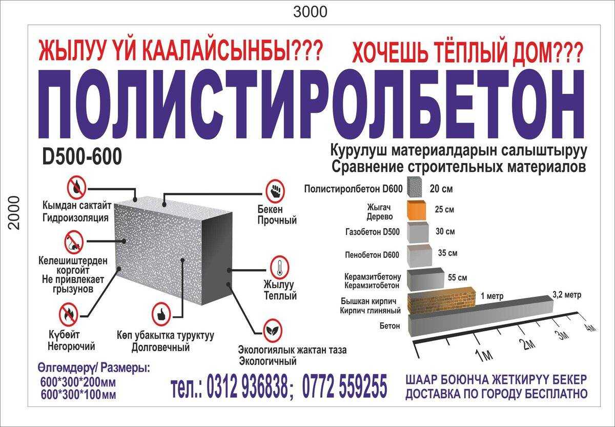 Кладка полистиролбетонных блоков: технология укладки