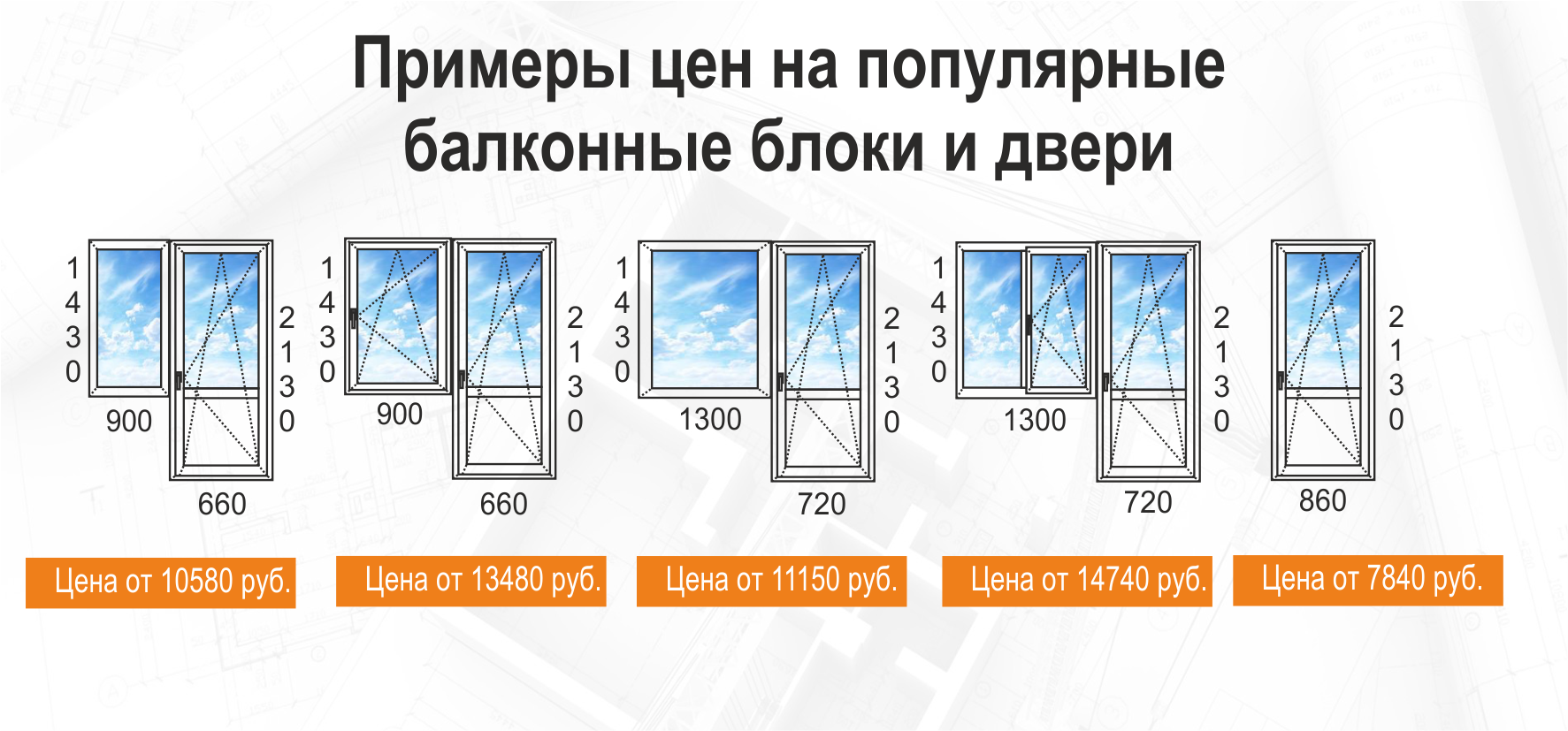 Рейтинг лучших пластиковых окон на 2023 год