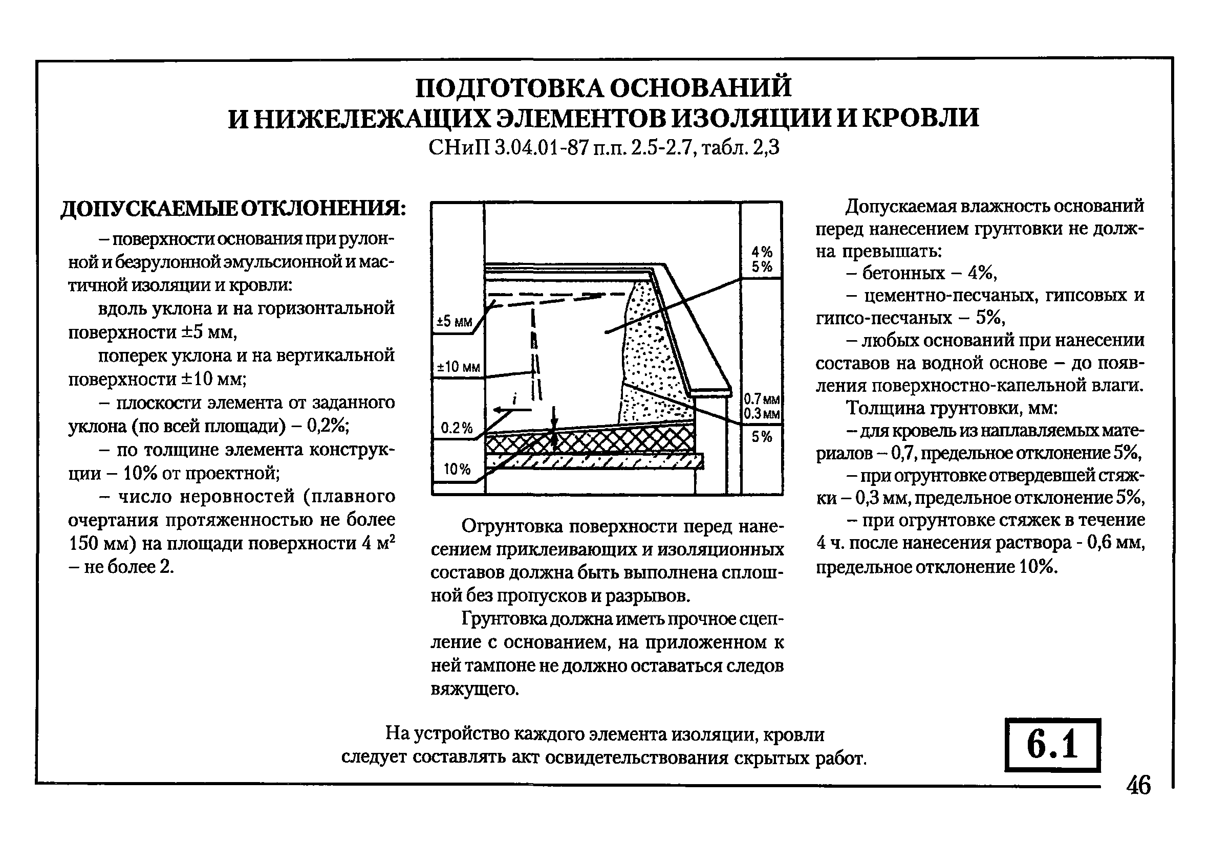 Прочность полусухой стяжки пола: требования и допустимые отклонения