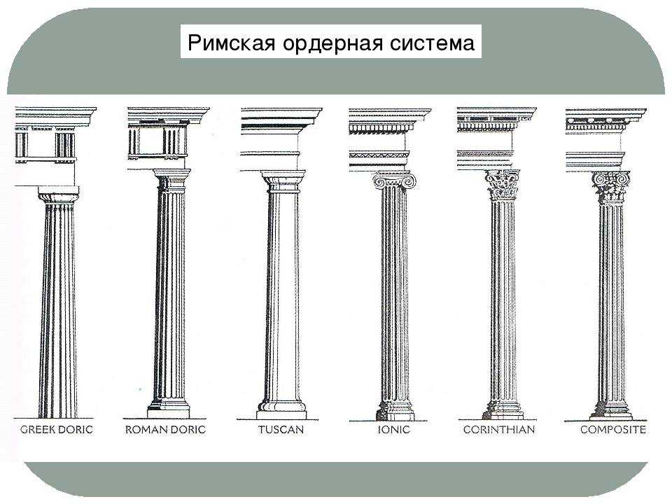 Столбчатый фундамент под колонну: металлическую, железобетонную
