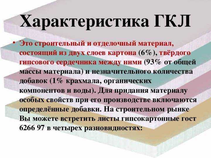 Гипсокартон: разновидности материала, варианты использования
