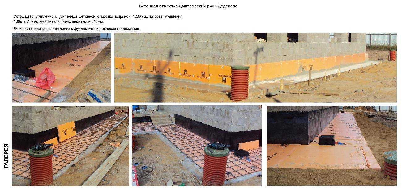 Опалубка для отмостки вокруг дома своими руками