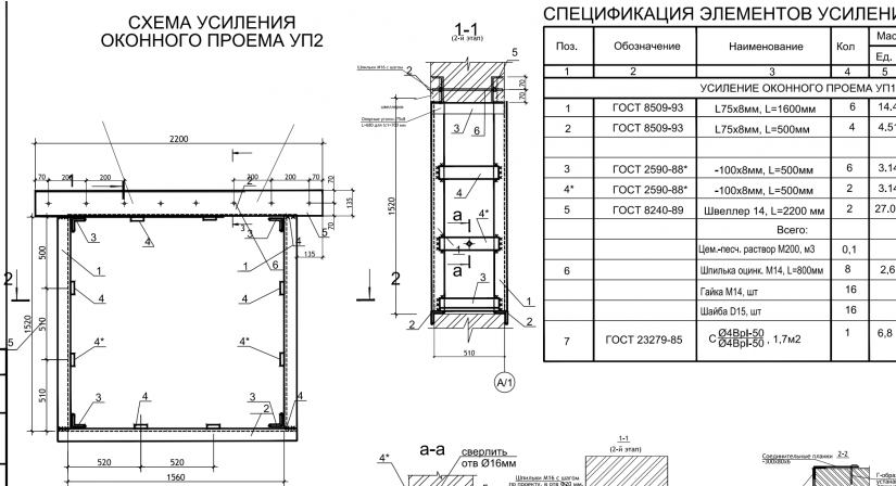 Усиление оконных и дверных проемов в кирпичной стене