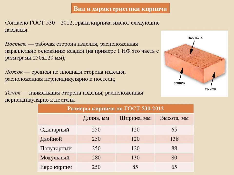 Построить дом из ракушняка: преимущества, характеристики и стоимость