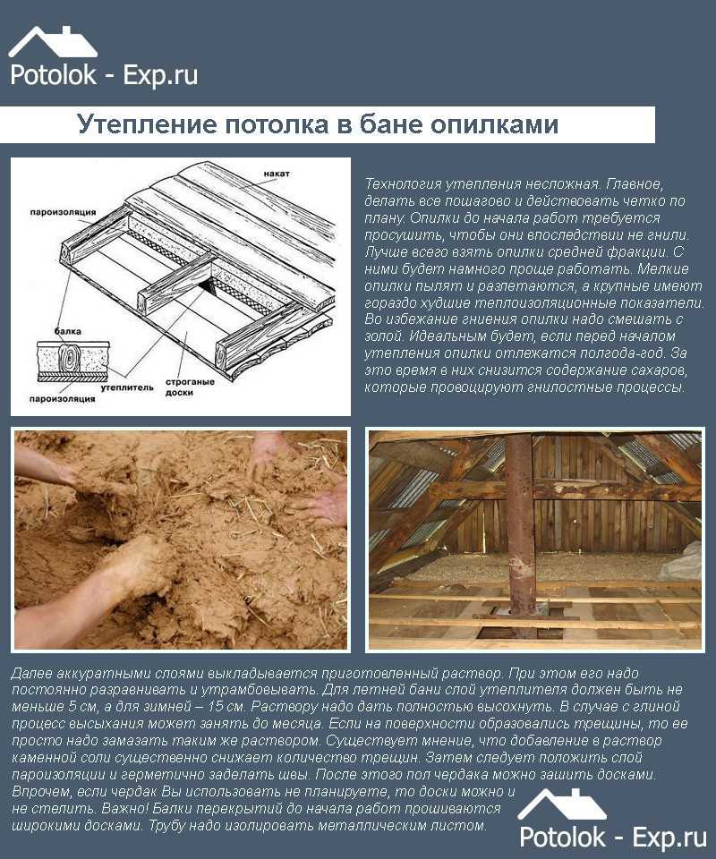 Утепление потолка опилками: сухими, с глиной, с цементом