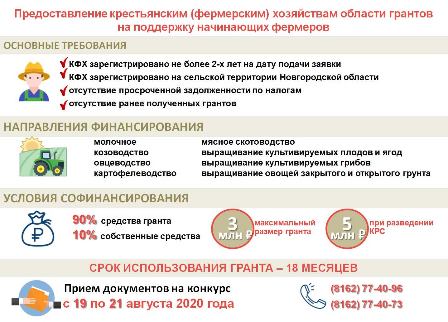 Как создать лпх? с чего начать?