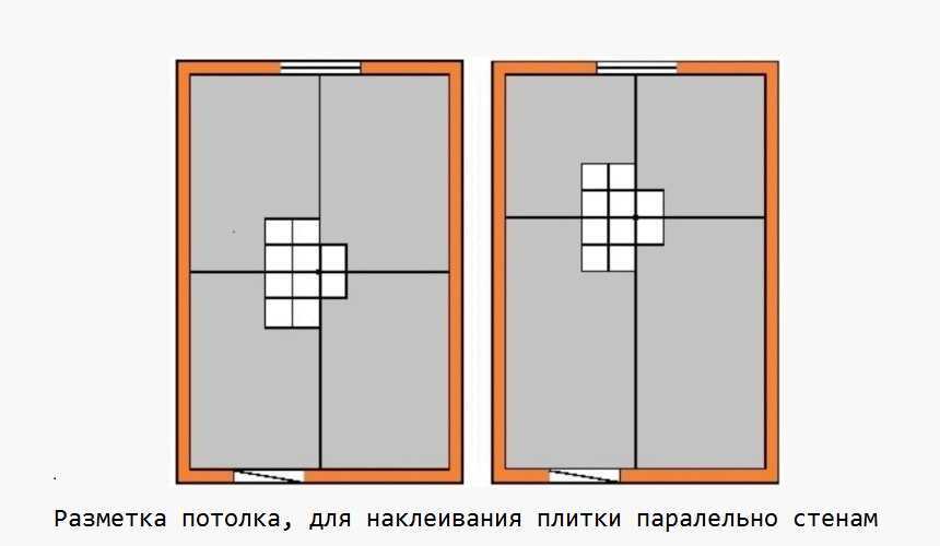 Как правильно клеить потолочную плитку - пошаговая инструкция