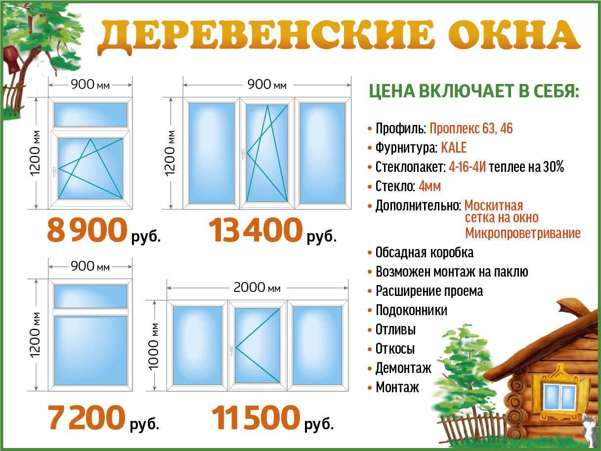 Стандартные размеры окон, стандарты окон для зданий различной серии, стандарты окон для современных и старых домов