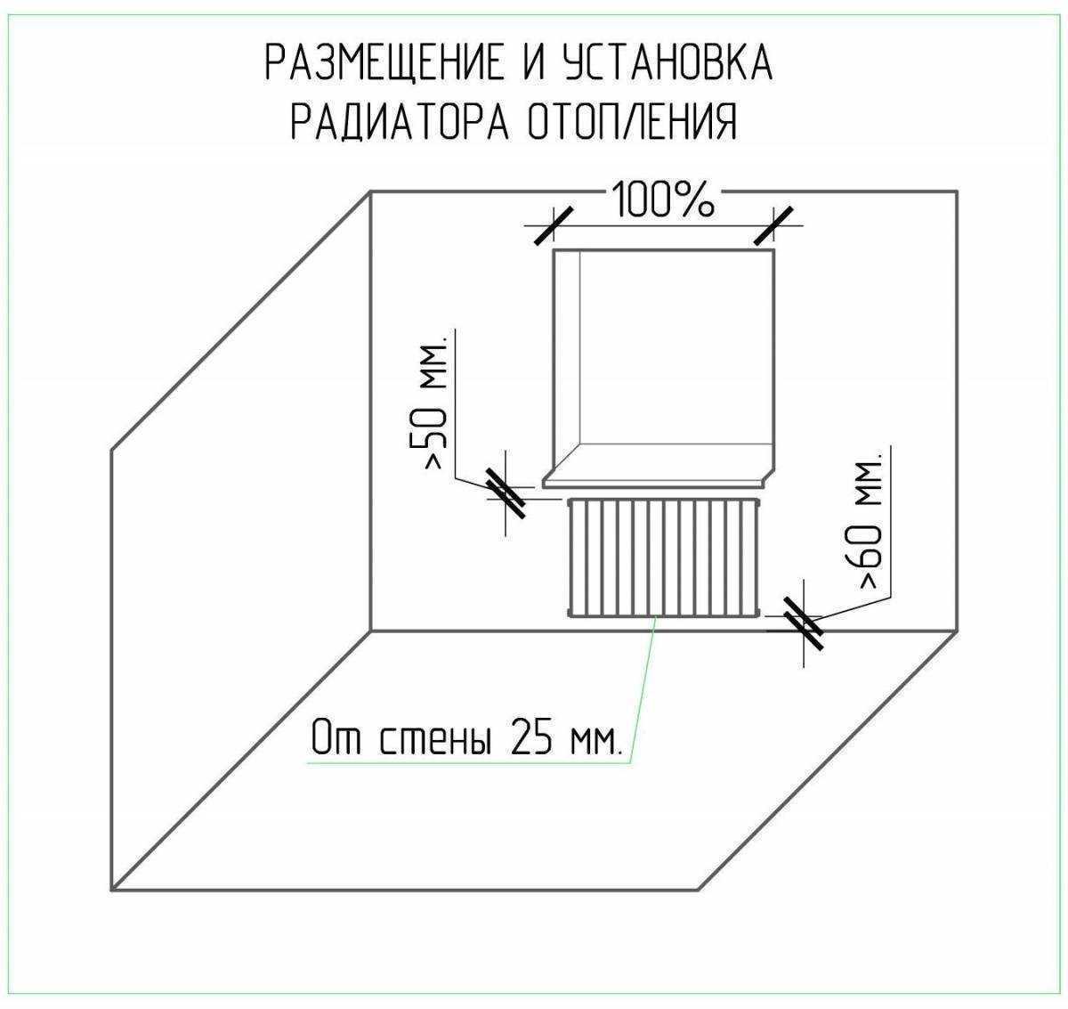 Можно ли ставить пластиковые окна зимой
