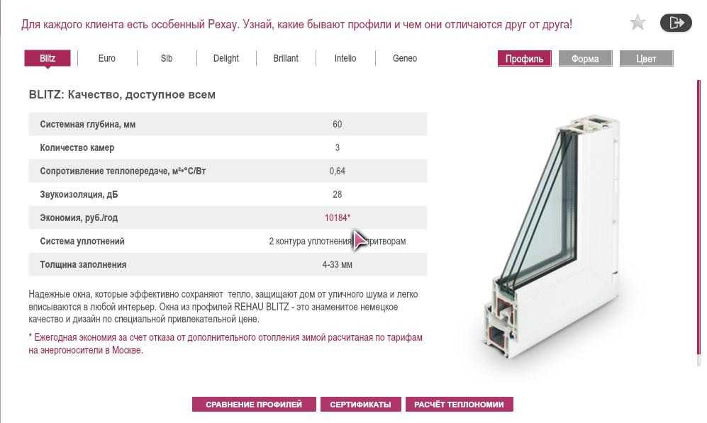 Окна rehau плюсы и минусы, отзывы покупателей о профилях рехау