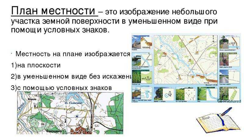 Топографические планы и особенности топопланов для строительства