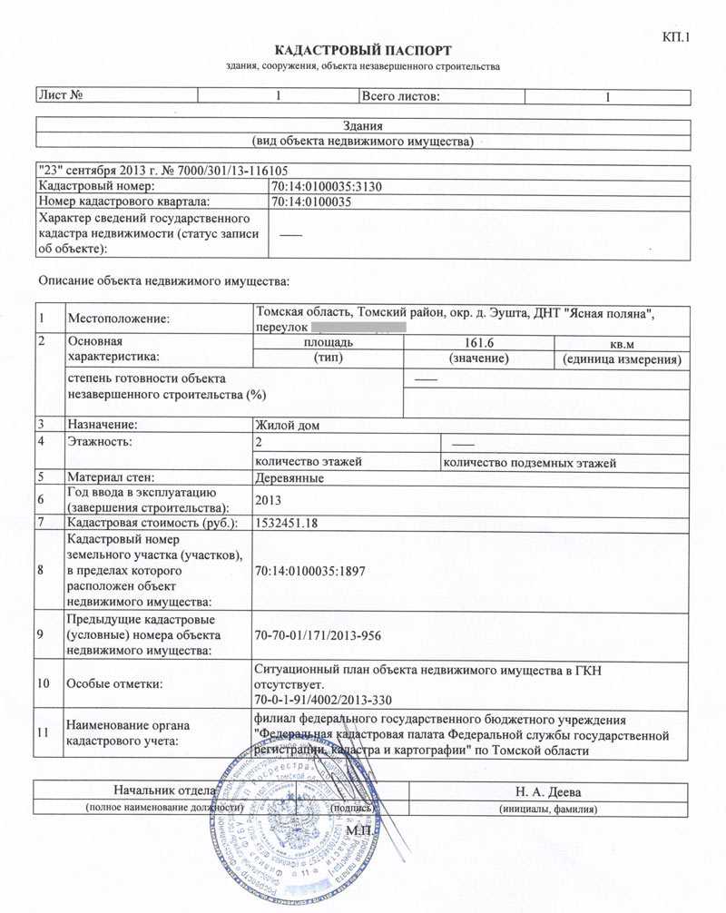 Кадастровый паспорт земельного участка: что это такое и для чего он нужен, срок действия и возможность внесения изменений