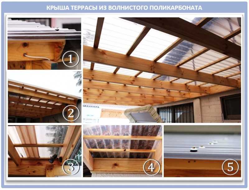 Ударопрочность, огнестойкость, хорошие тепловые, звуковые характеристики – неоспоримые достоинства крыши из поликарбоната Узнайте об устройстве, разновидностях, плюсах и минусах пластиковой кровли А также о ее стоимости и технологии монтажа