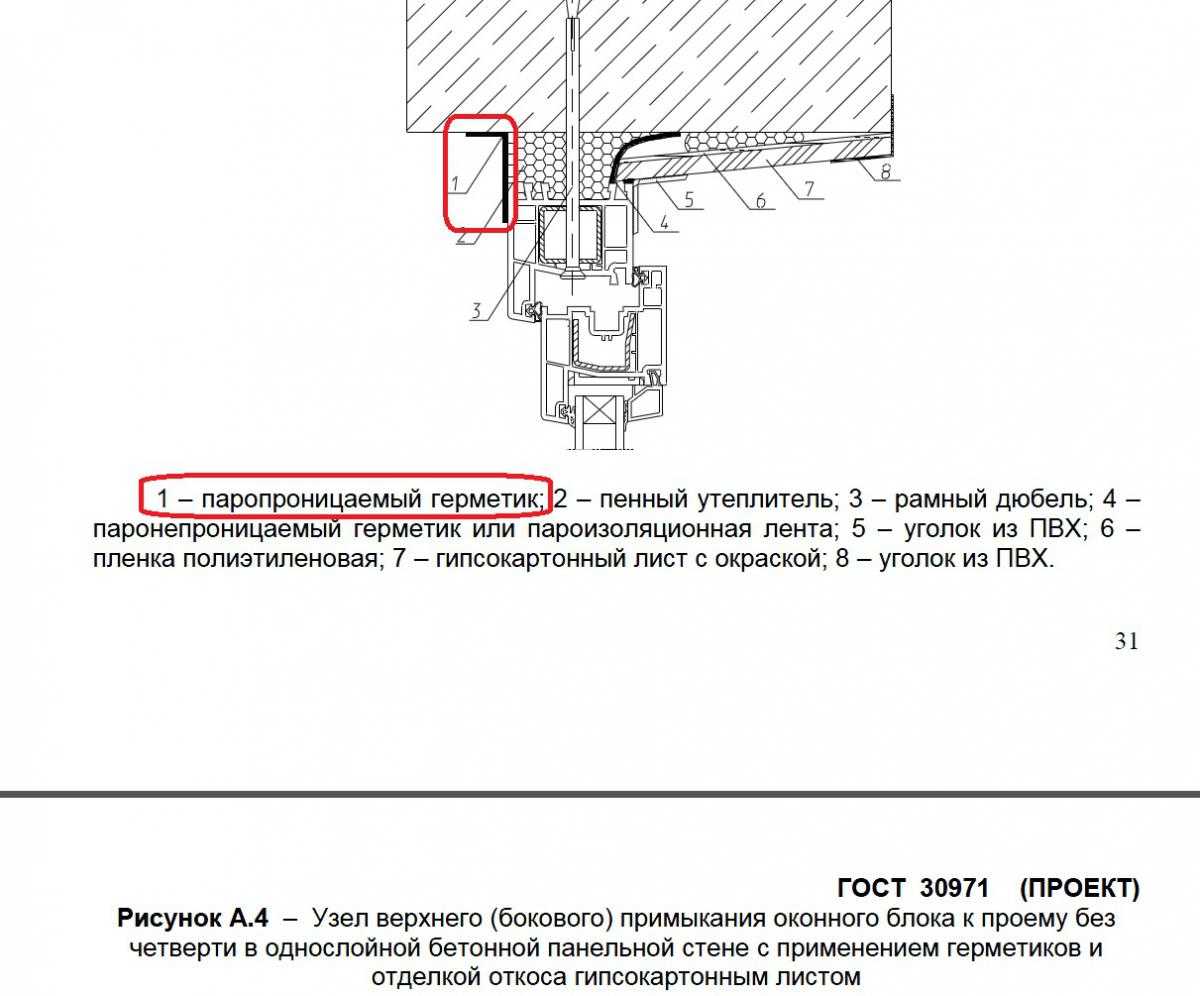 Правильная установка пластиковых окон по госту