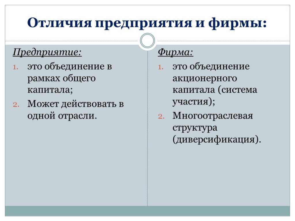 Линолеум синтерос технические характеристики
