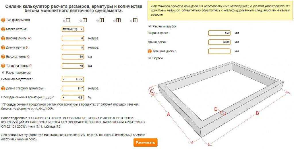 Цементно-песчаная стяжка: преимущества, виды и калькулятор расчёта пропорции для стяжки пола