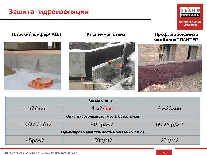 Смета на ремонт мягкой кровли образец 2022 год