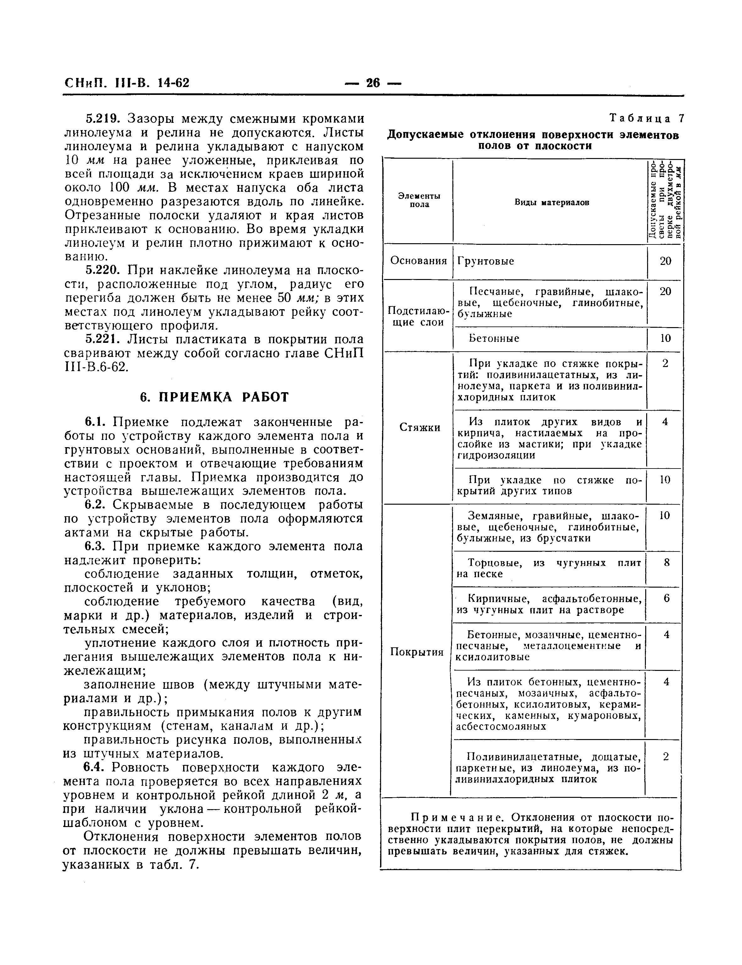 Стяжка для теплого пола своими руками - инструкция