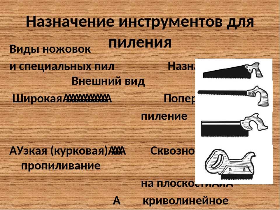 Простые способы резки гипсокартона