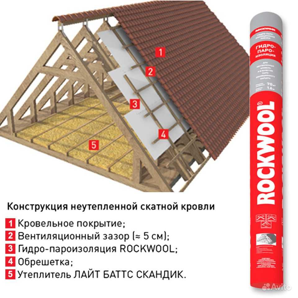 Какой стороной необходимо класть пароизоляцию на пол