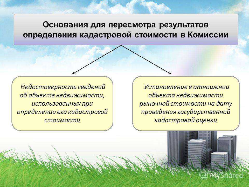 Кадастровая стоимость земли сельскохозяйственного назначения: от чего зависит, как происходит оценка и какие нужны документы