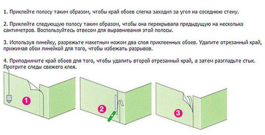Как клеить обои на флизелиновой основе – широкие, метровые, тонкие, из винила – своими руками правильно на стены, углы, встык, с чего самостоятельно начать работу?