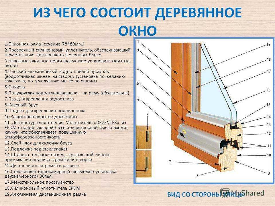 Как вставить стекло в окно
