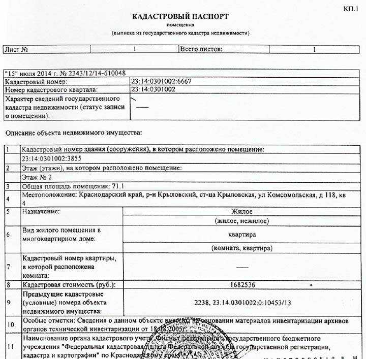 Что такое кадастровый паспорт земельного участка