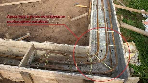 Выбираем фундамент под дом из газобетона: особенности мелкозаглубленного ленточного и плитного, этапы заливки