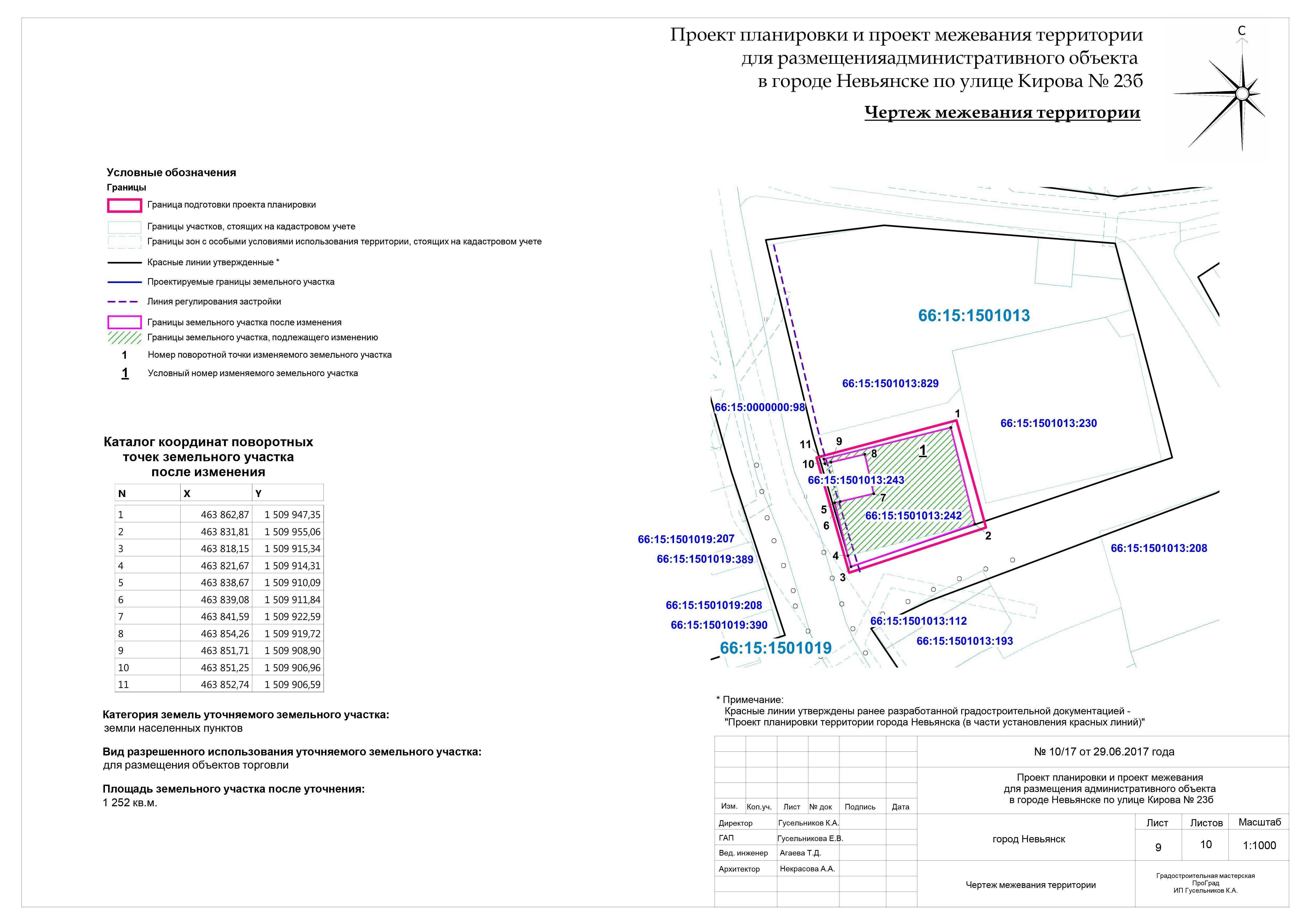 Межевание земельного участка в 2023 📌 | пошаговая инструкция, порядок