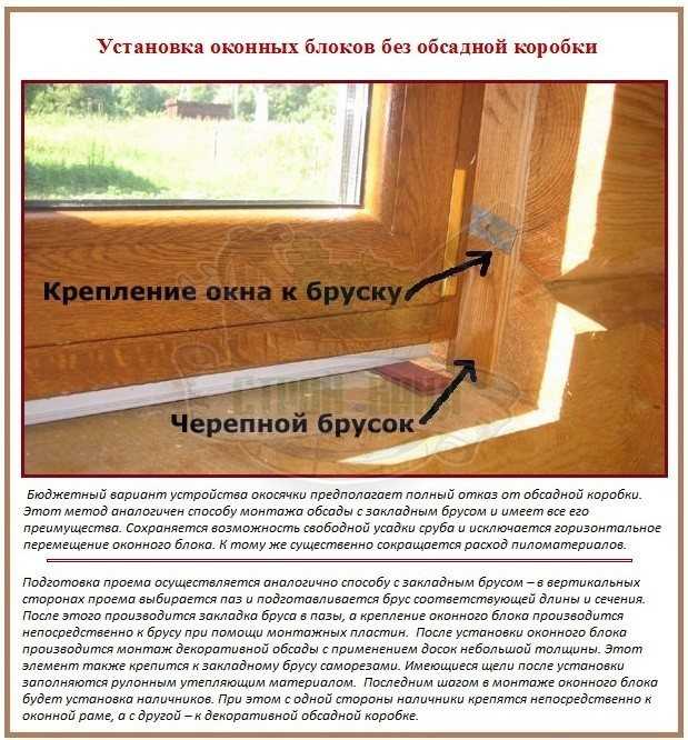 Установка пластикового окна в бане своими руками
