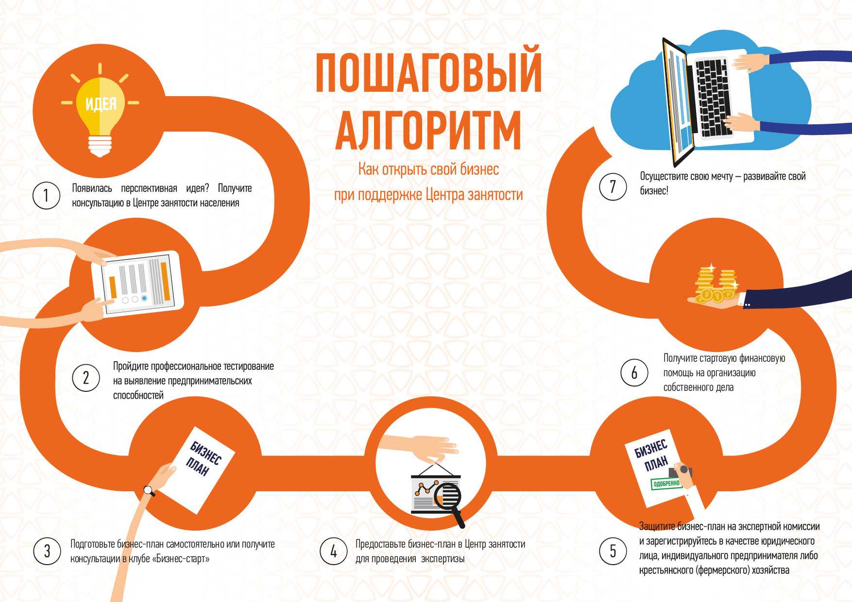 Как изменить кадастровую стоимость земельного участка?