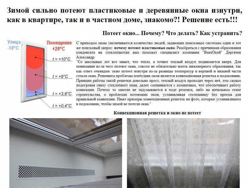 Почему потеют пластиковые окна и как бороться с этой проблемой | mastera-fasada.ru | все про отделку фасада дома