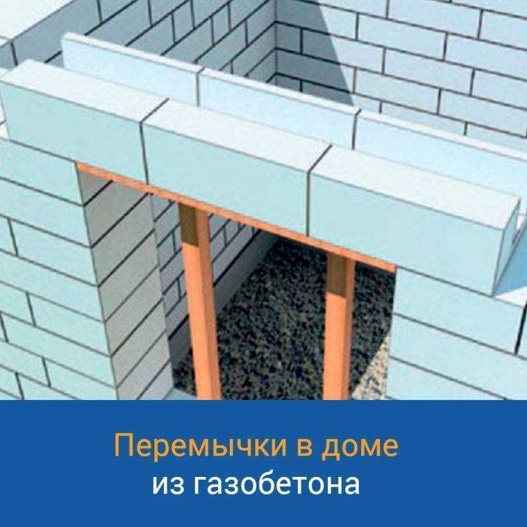 Правила установки перемычек над окнами