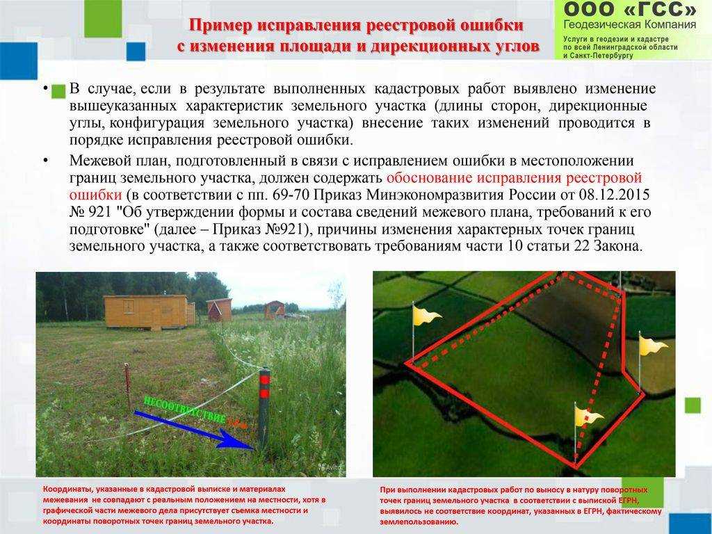 Группа кадастровых инженеров — заказать кадастровые работы в москве