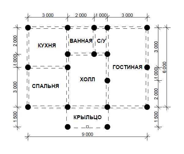 Расчет столбчатого фундамента + пример для каркасного дома