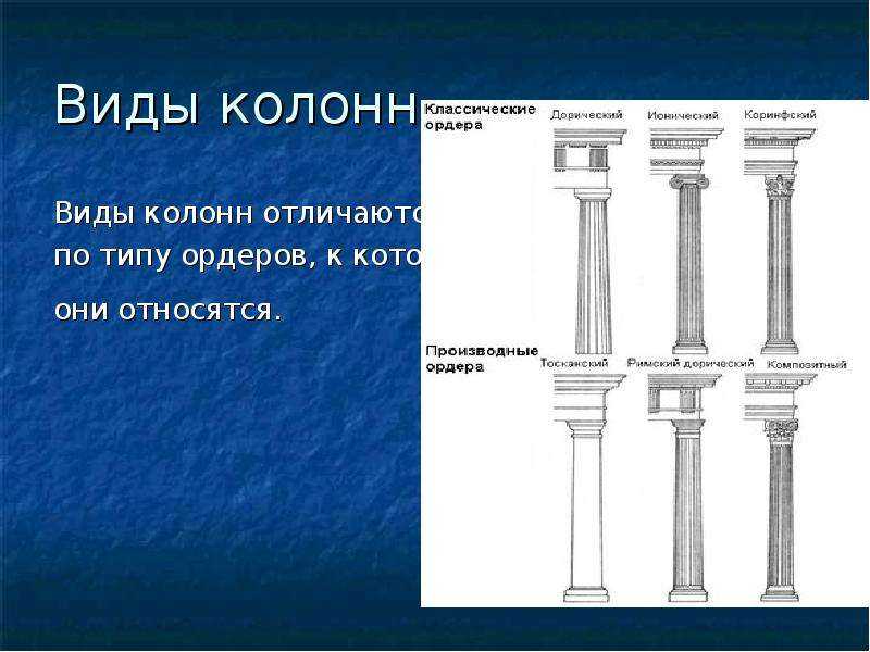 Столбчатые фундаменты под колонны: примеры расчета под металлическую (стальную) и монолитную, армирование и другие этапы