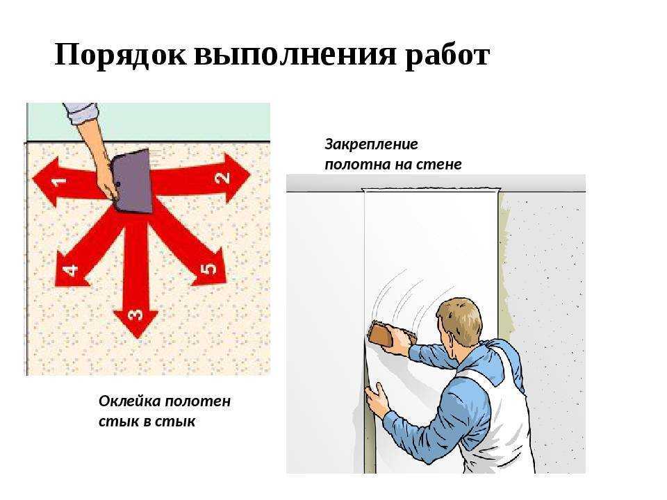 Как клеить виниловые обои на бумажной основе правильно, можно ли, видео