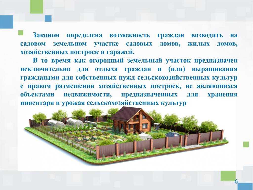 Как перевести снт в ижс в 2022 году: актуальная информация, пошаговые советы
