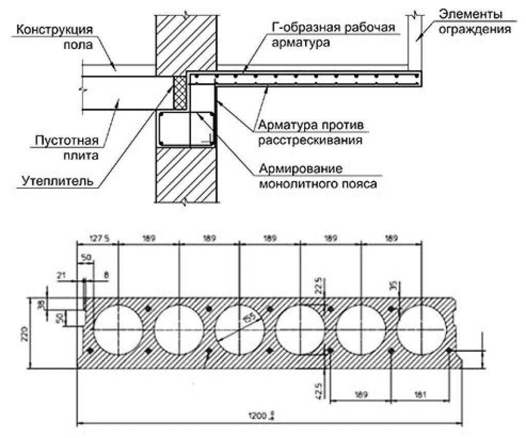 Расчет железобетонной плиты перекрытия.